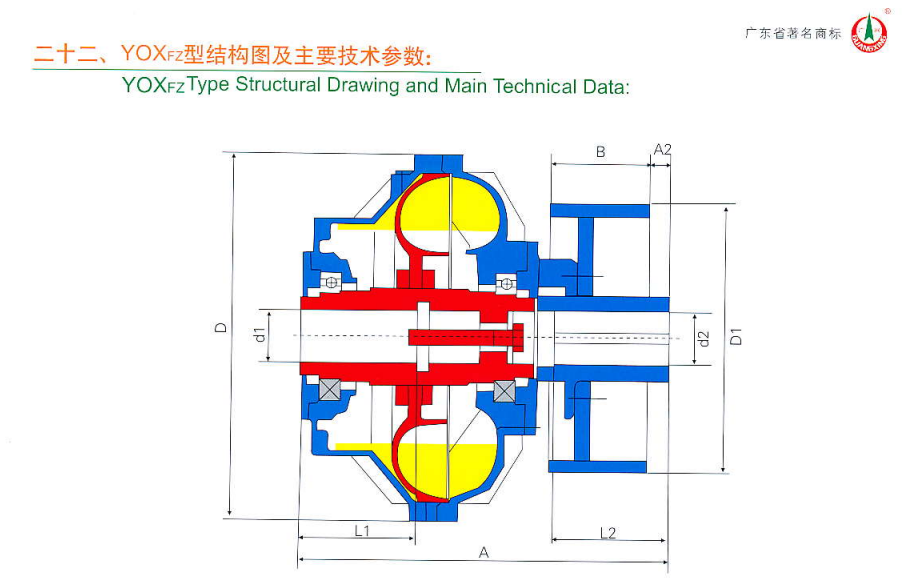 鍋爐碎渣機工作場景與YOXFz360應用示意圖